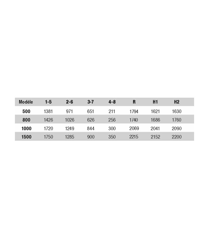 110796 DIFF Thermcross Ballon Tampon 800l Sol 8 Piquages DIFF